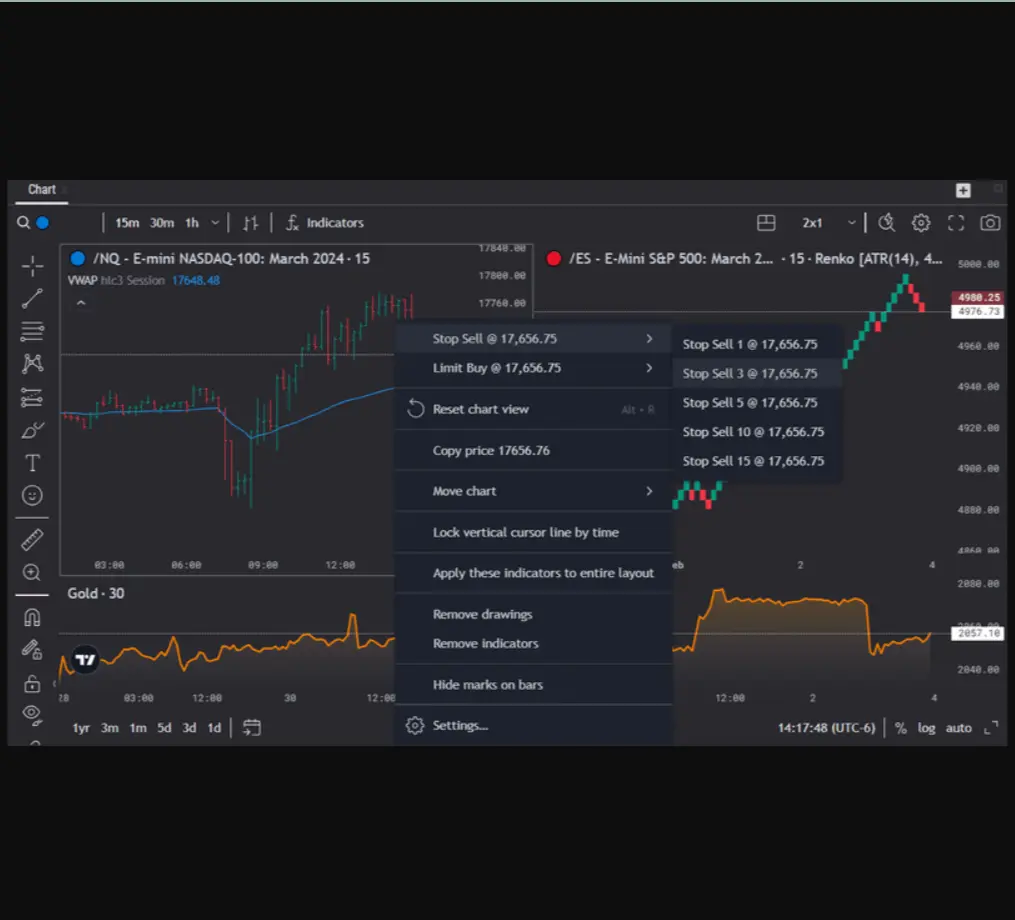 Bulenox trading platform